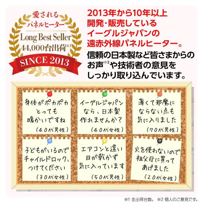 【日本製・新品・未使用】ポカポカパネルヒーターSoleil JAPAN