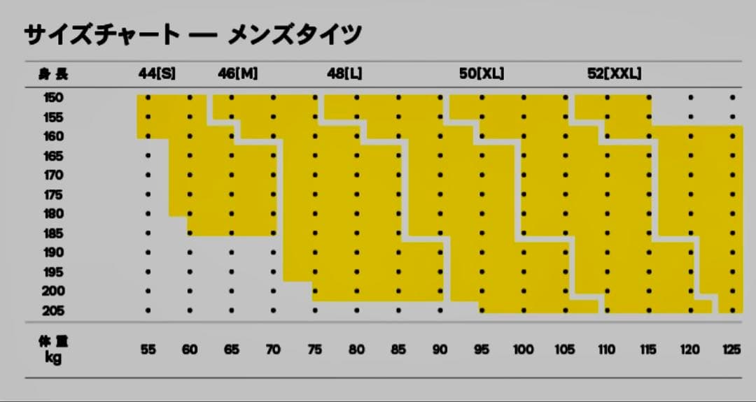 Skins series 5 Sサイズ　ロングタイツ　新品