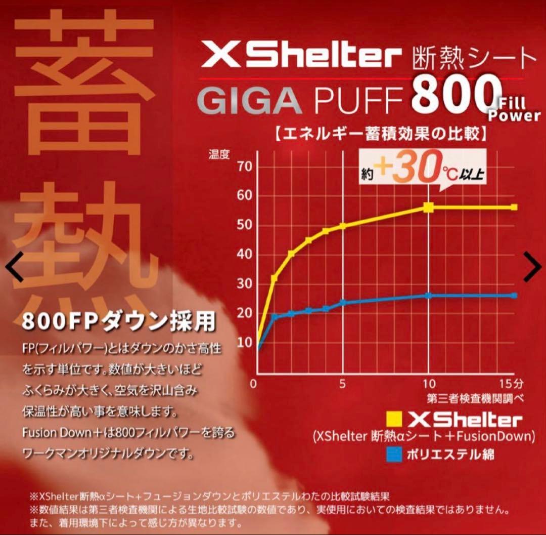 y*i様 3Lグリーンxシェルター ギガパフダウンコート