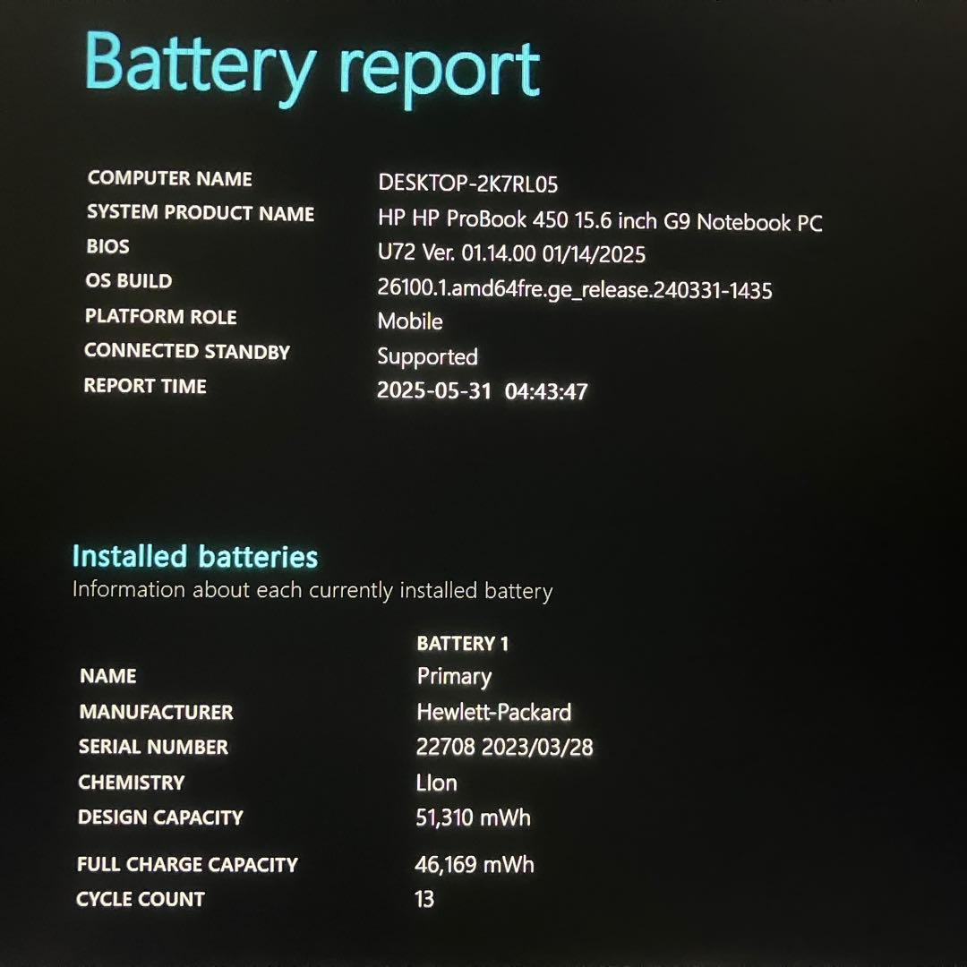 準美品 HP 450 G9 第12世代 i5 16GB SSD FHD オフィス