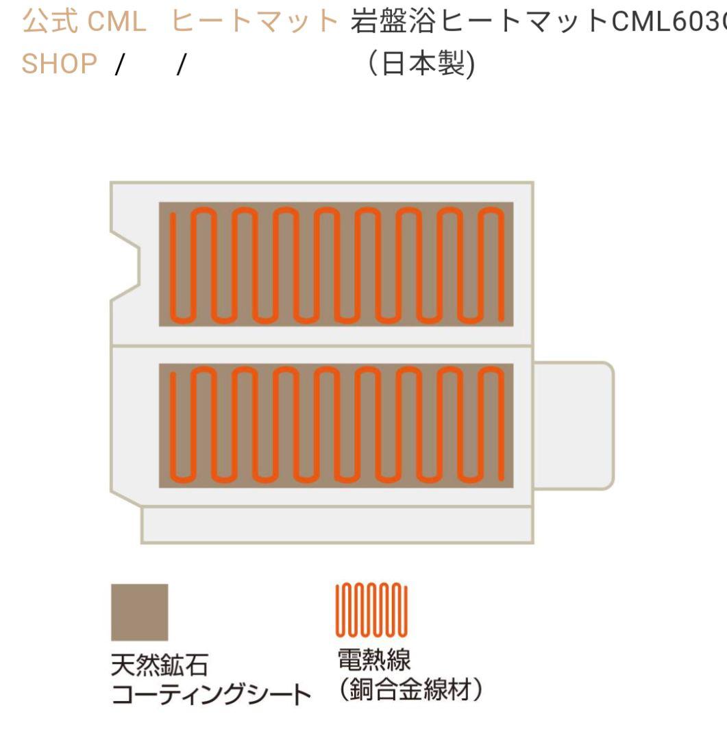 岩盤浴型ヒートマット