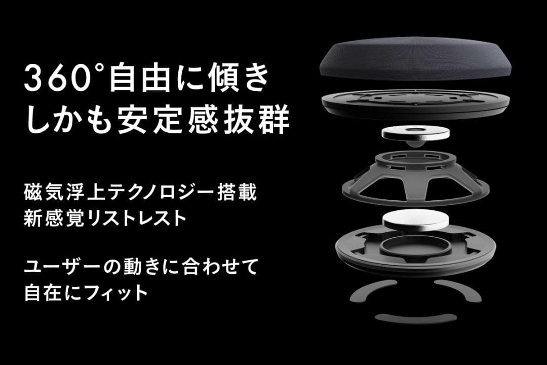 Angry Miao Hover リストレスト 左右セット 黒 美品 箱付