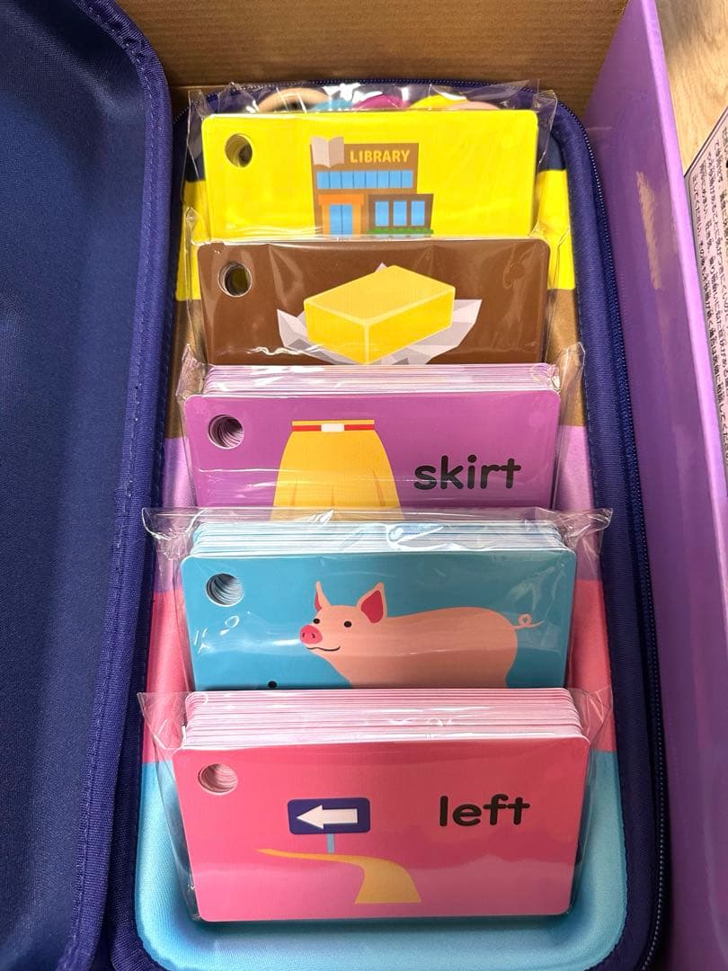 サンリオイングリッシュマスター カードセット