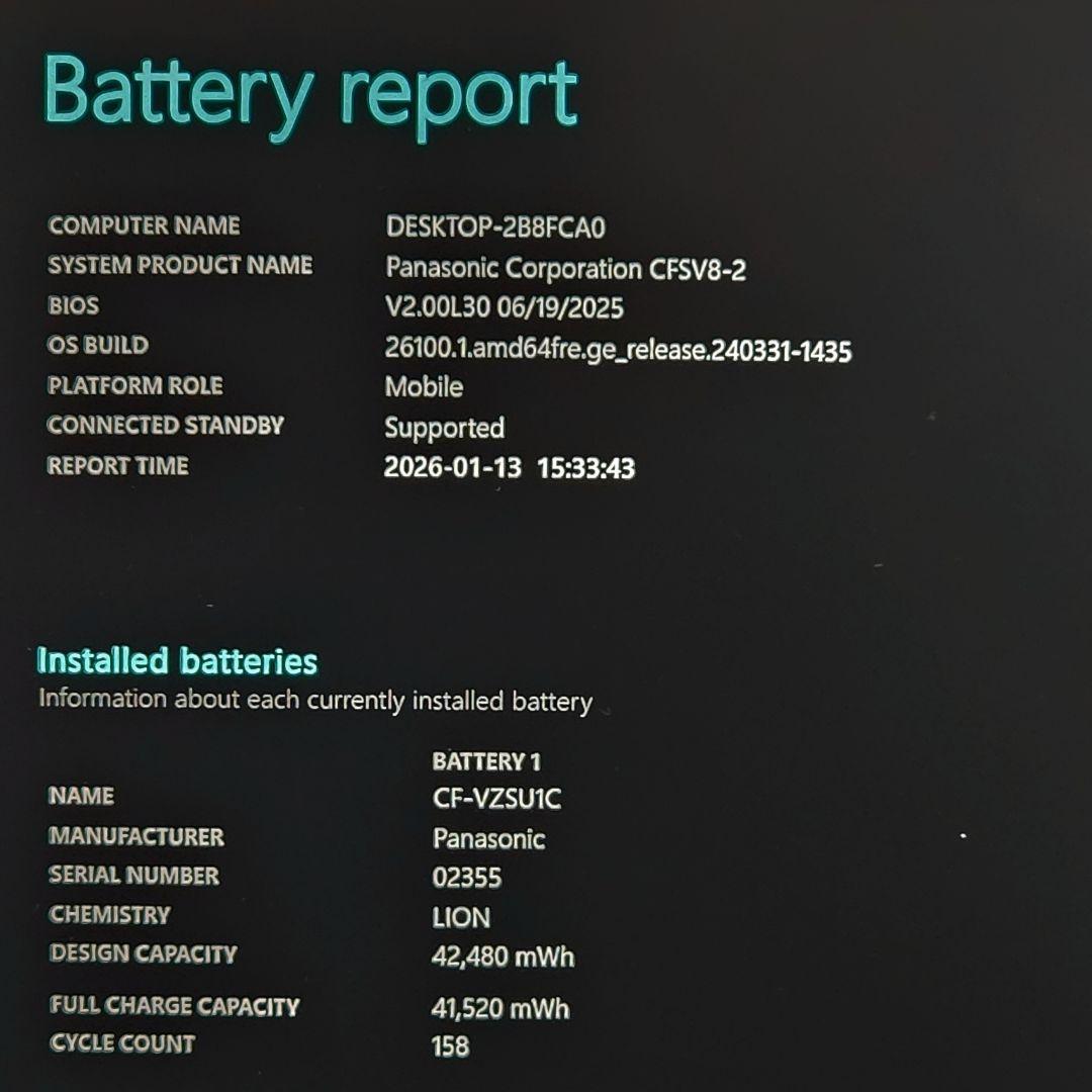 レッツノートCF-SV8 ★8G★256G★Office [280]