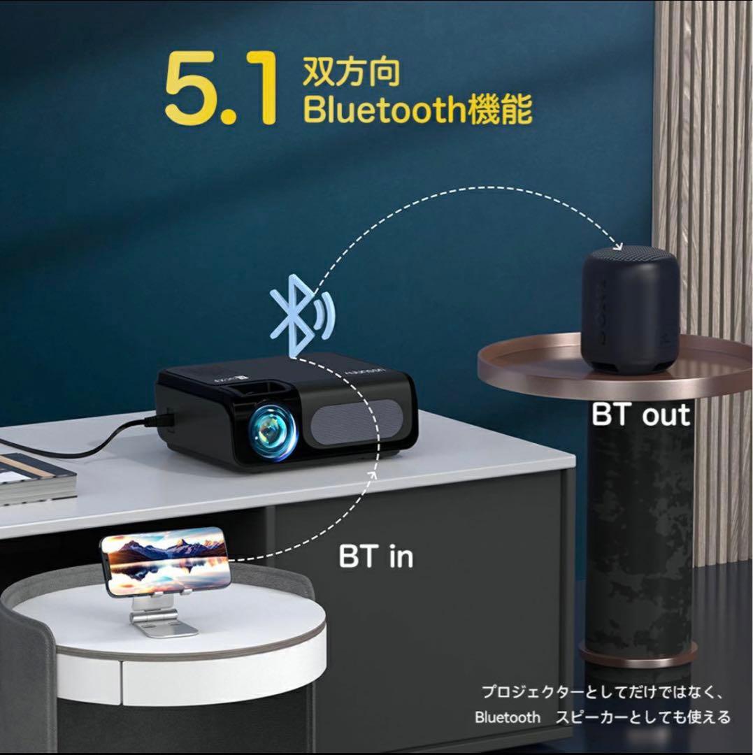 プロジェクター 16000ルーメン 550ANSI 4k対応 1080p高解像