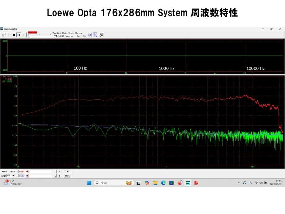 西独Loewe Opta ビンテージ超大型アルニコフルレンジユニットシステムペア