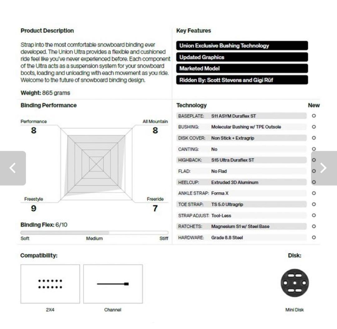 【しろりっ】Union Ultra スノーボードビンディング