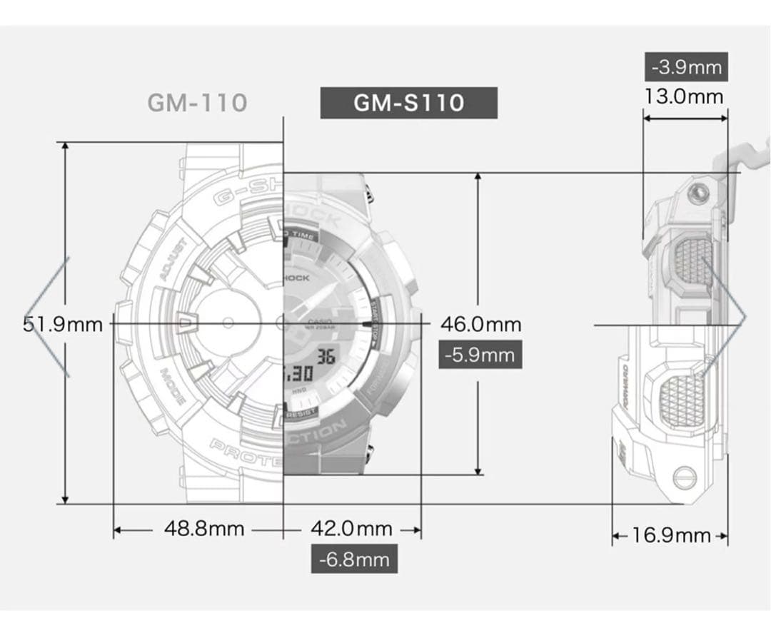 【超人気モデル】カシオ　G-SHOCK　GM-S110PG-4AJF