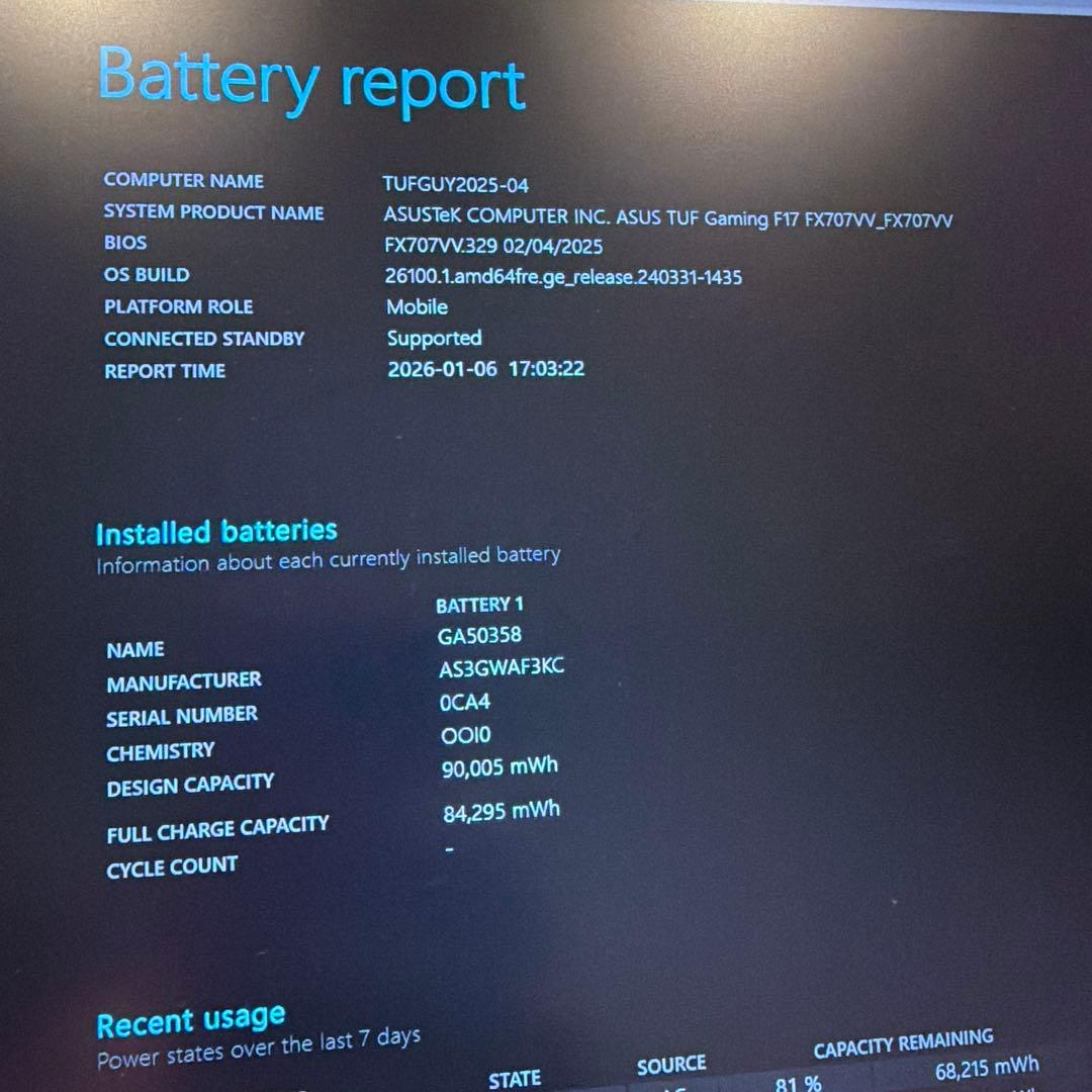 ASUS TUF Gaming F17 FX707VV ゲーミングノートPC