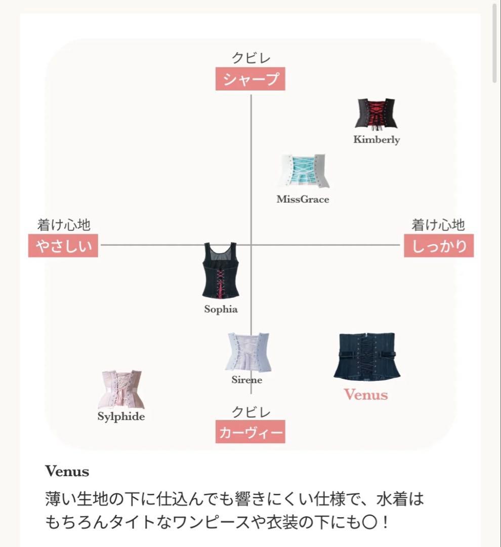 Enchanted Corset 元鈴木さんコルセット　ヴィーナスXL