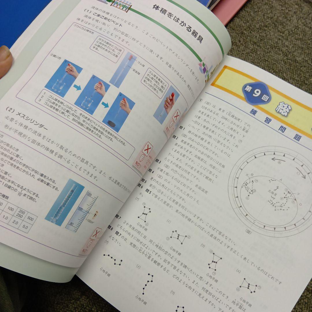 四谷大塚６年予習　/演習/漢字/計算/国算最難関　上　中古　2024年版
