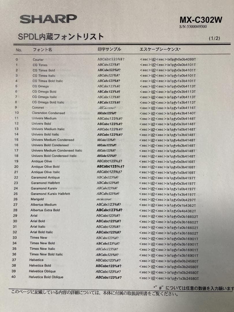 SHARP シャープ A4 デジタル カラー コピー 複合機 MX-C302W