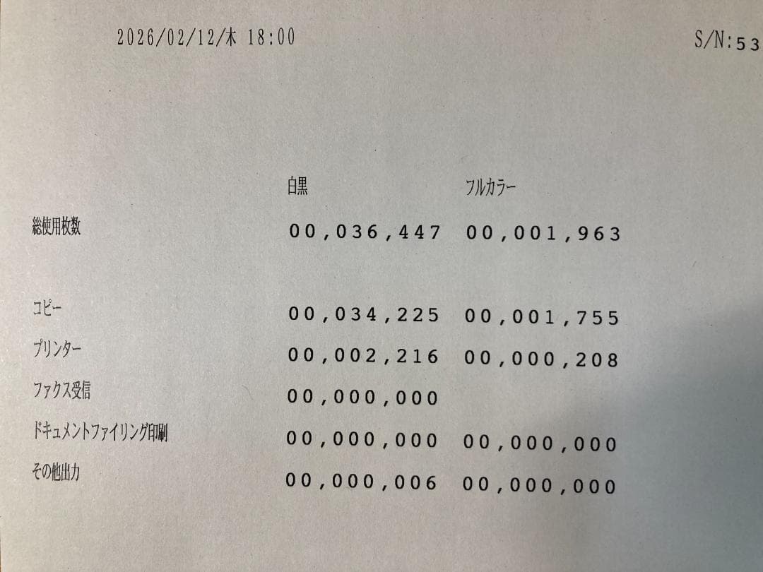 SHARP シャープ A4 デジタル カラー コピー 複合機 MX-C302W