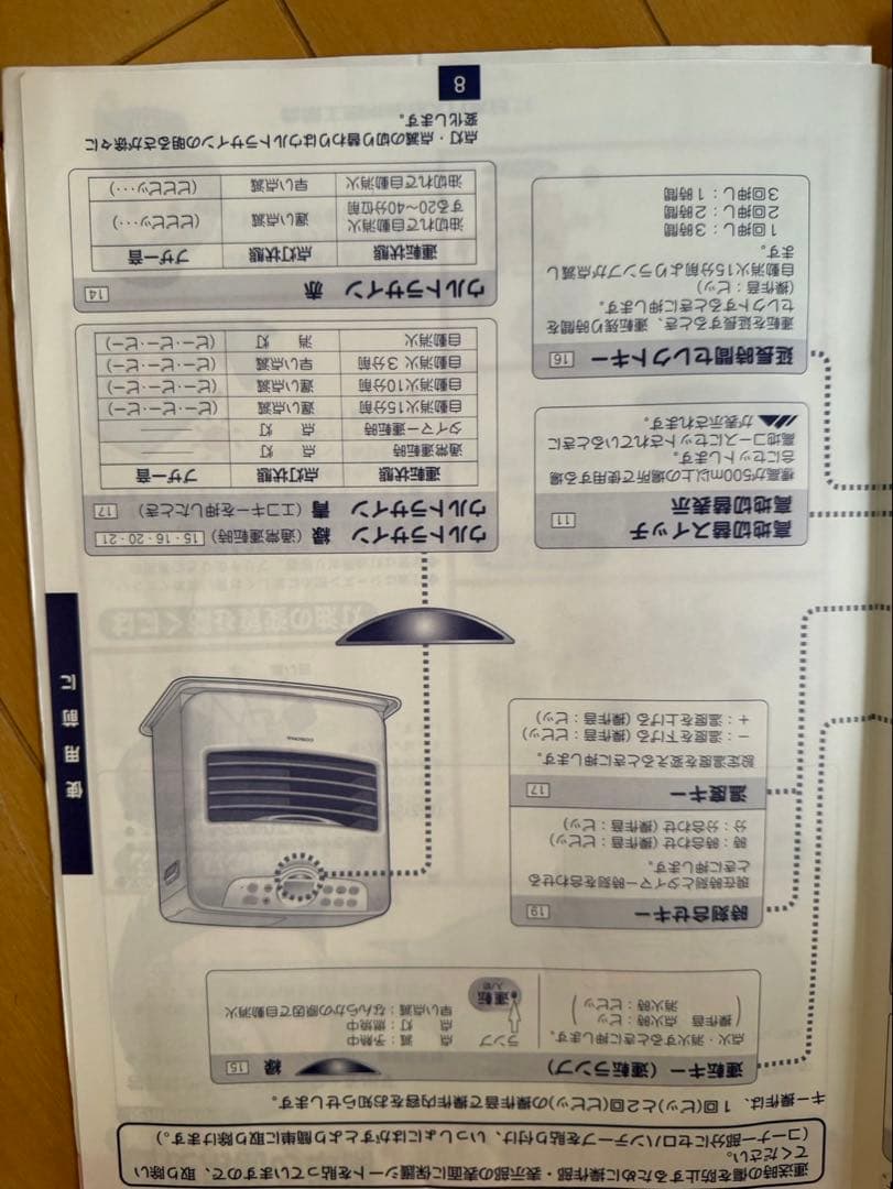 コロナファンヒーター　FH-iX468BY－Ｗ　大熱量　7.2Lタンク　大型