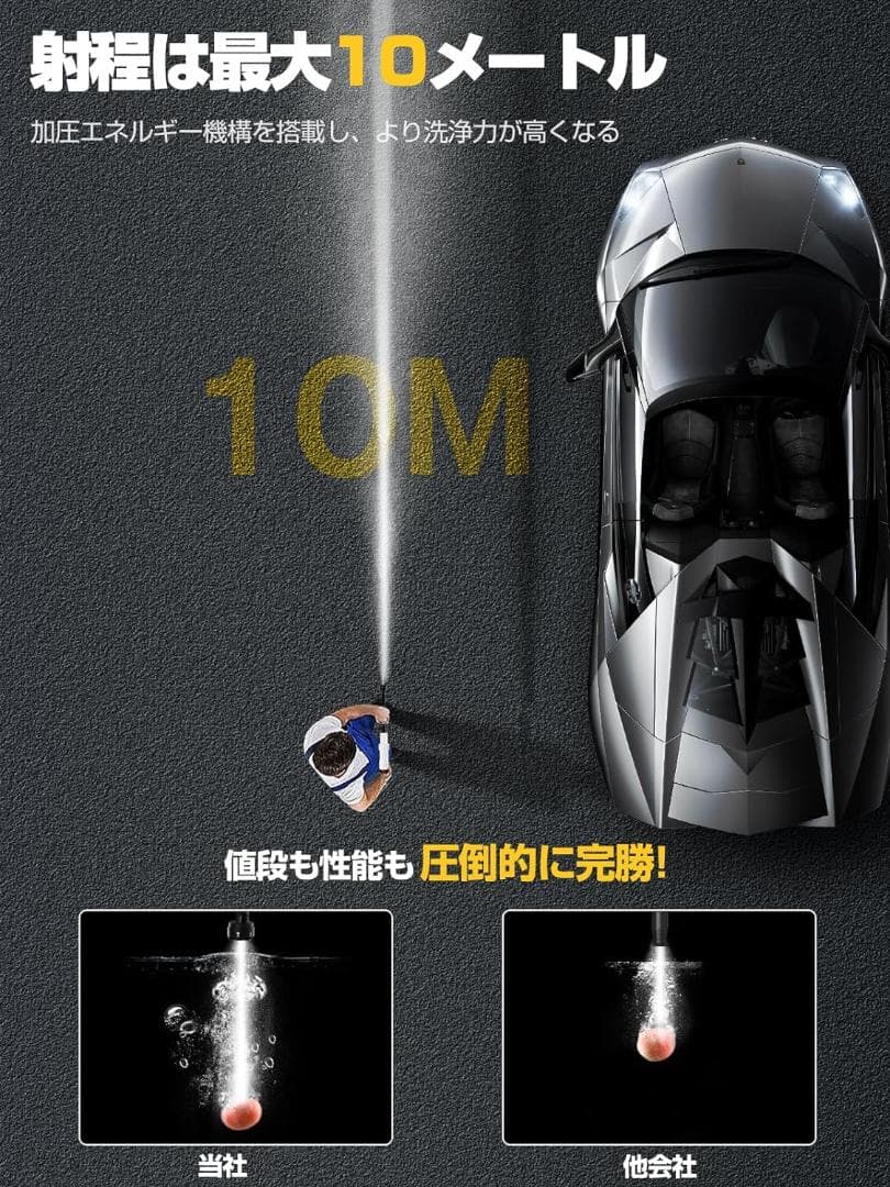 【新登場強化版】高圧洗浄機 コードレス 充電式 20000mAh
