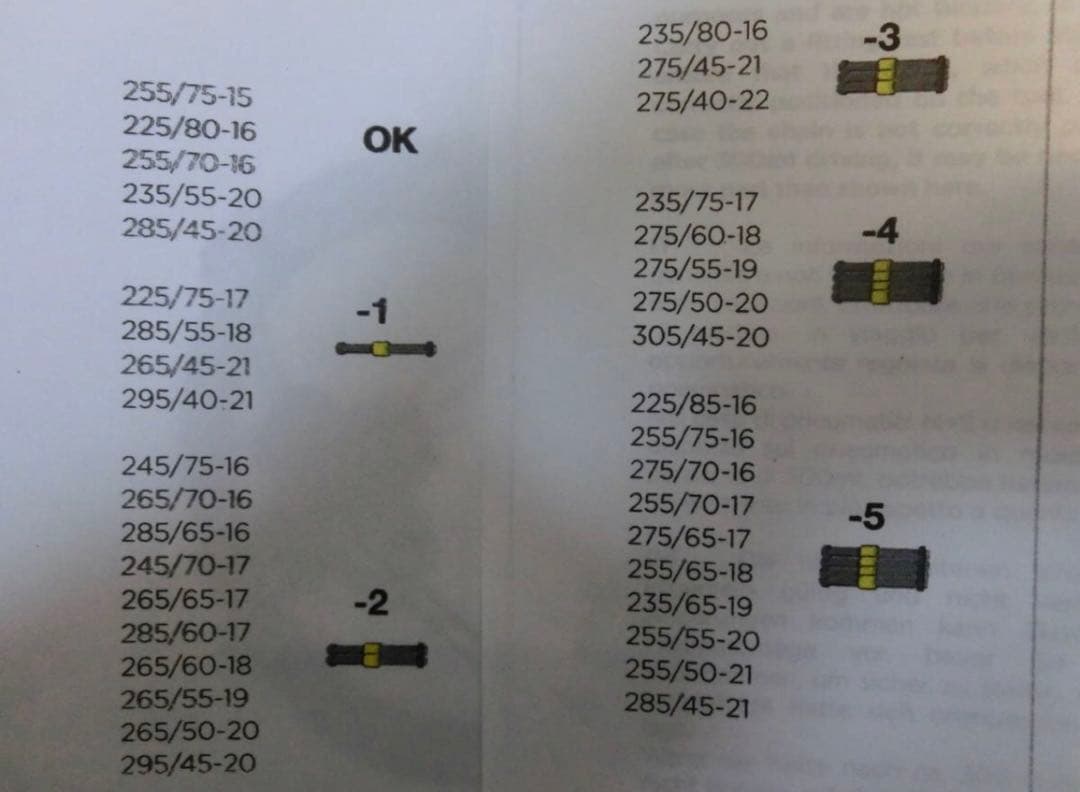 奇跡⭐️未使用K-SUMMITXXLK77thuleスーリー金属チェーンkonig