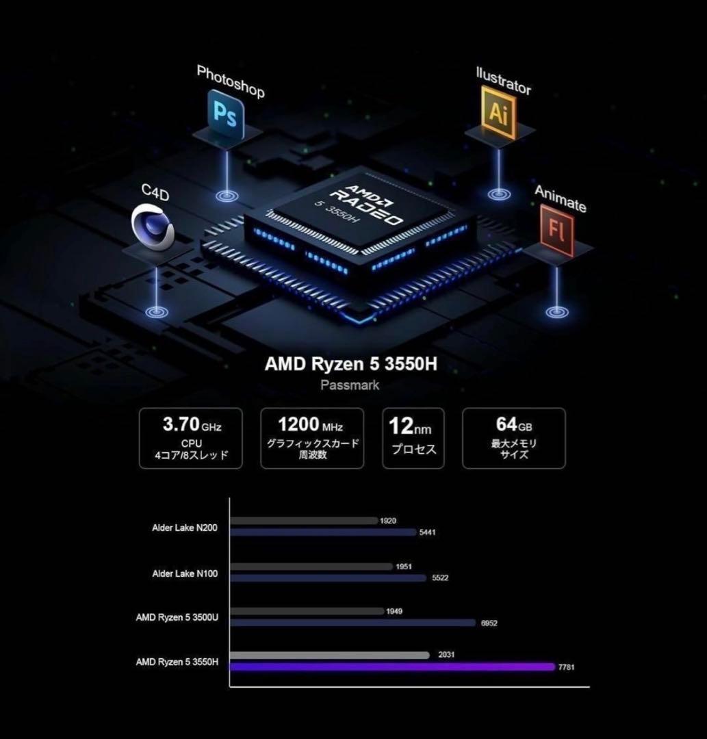 T671 ミニPC AMD Ryzen 5 3550H 16GB/512GB