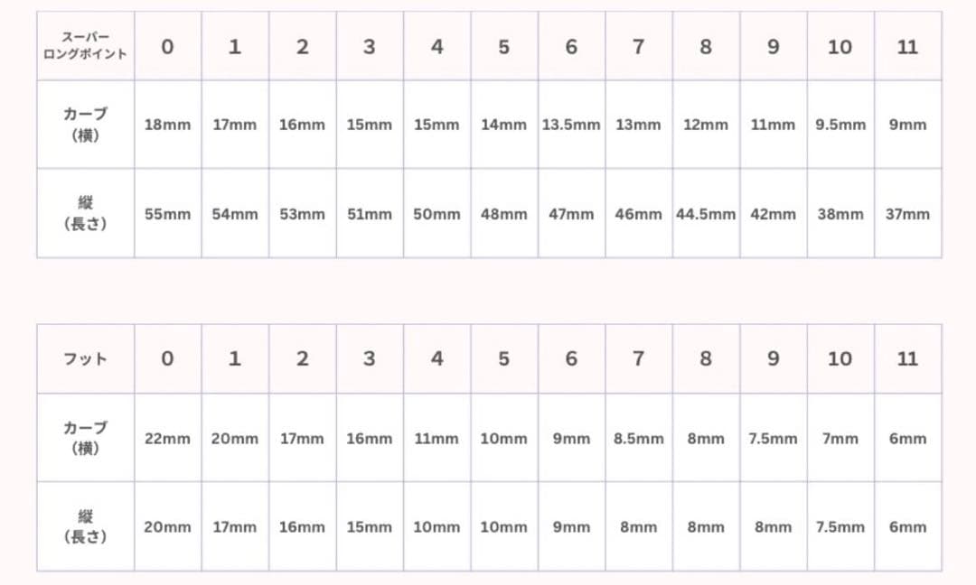 お急ぎ便A♥ ネイルチップ 量産型 千鳥柄 リボン ワンホン ちゅるん