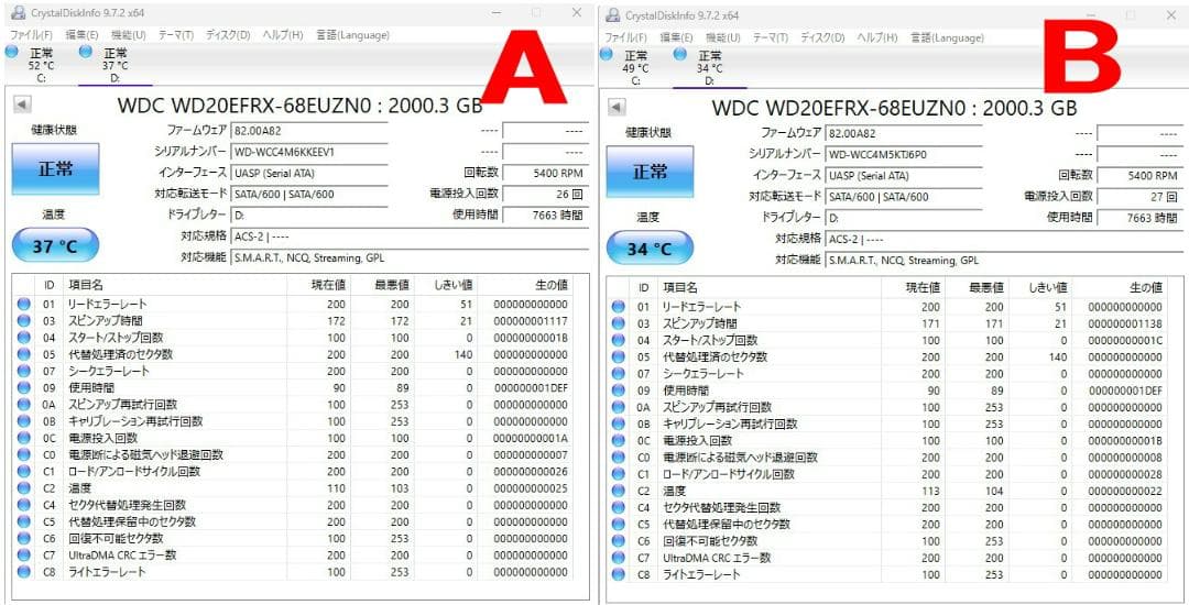 【2台セット】WD 2TB HDD WD20EFRX
