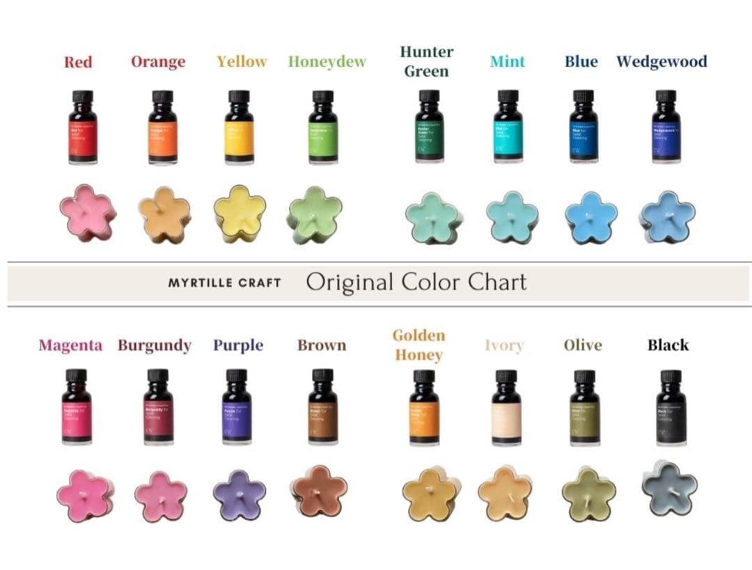 ⭐︎Put⭐︎ candle works 液体染料