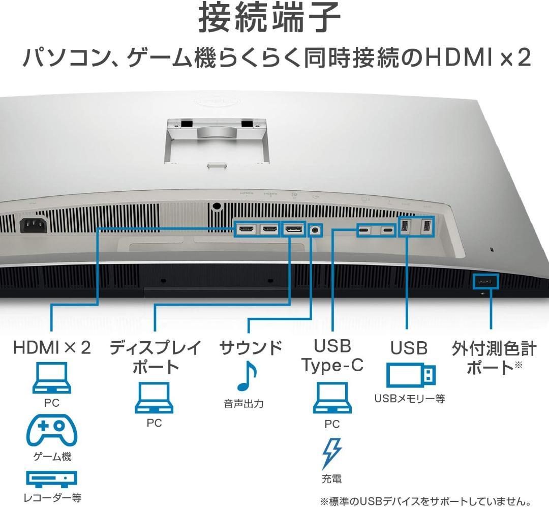 Dell 3221Q 4K 31インチ HDR1000 カラーマネジメント