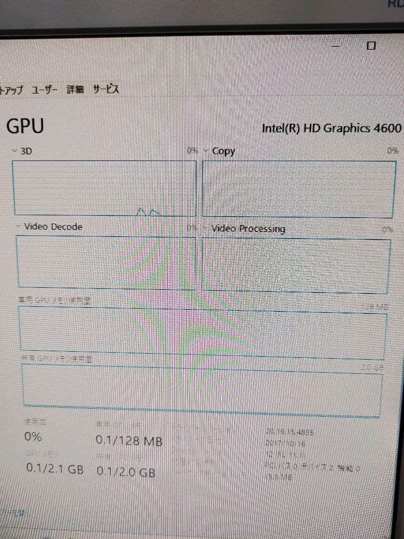 訳あり DELL Optirex 3020 core i 5 4450