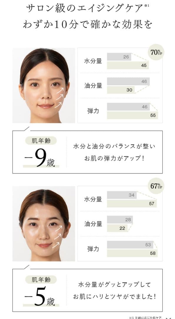 美顔器　 STELLA ステラ　ビューティー レーザー&ems リフトブラシ