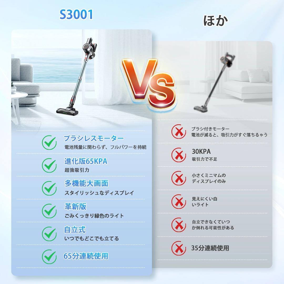新品未使用⭐️LEDスティッククリーナー 65Kpa 楽天ランキング第1位商品