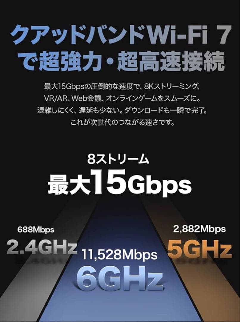 TP-Link WiFi .WiFi7 高速 無線ルーター BE1500