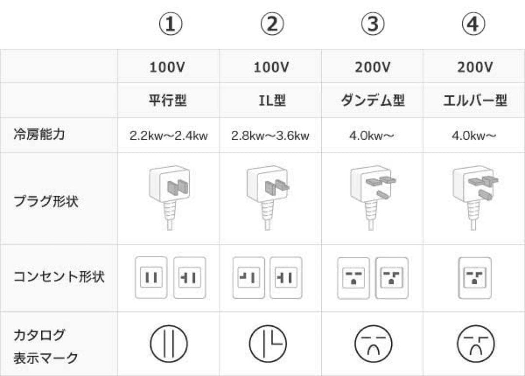 シャープ 10畳用 ルームエアコン 2024年製 工事費込み #0157
