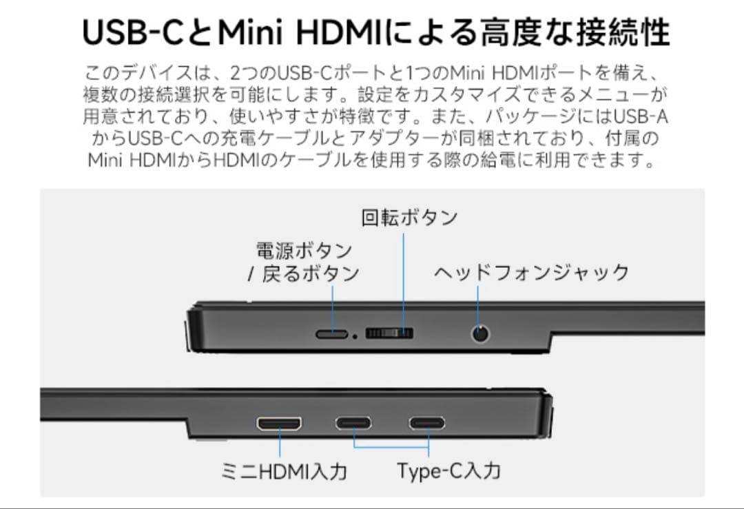 新品 モバイルモニター 15.6インチ HDR VESA対応 1920×1080