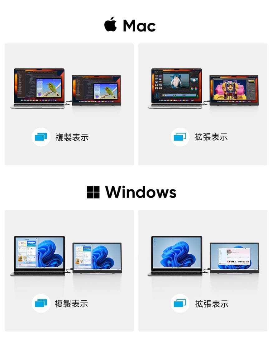 新品 モバイルモニター 15.6インチ HDR VESA対応 1920×1080