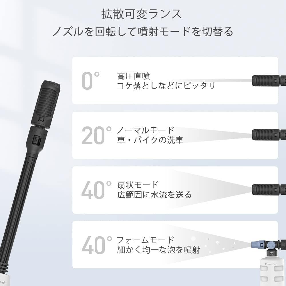 コードレス 大容量バッテリー 高圧洗浄機