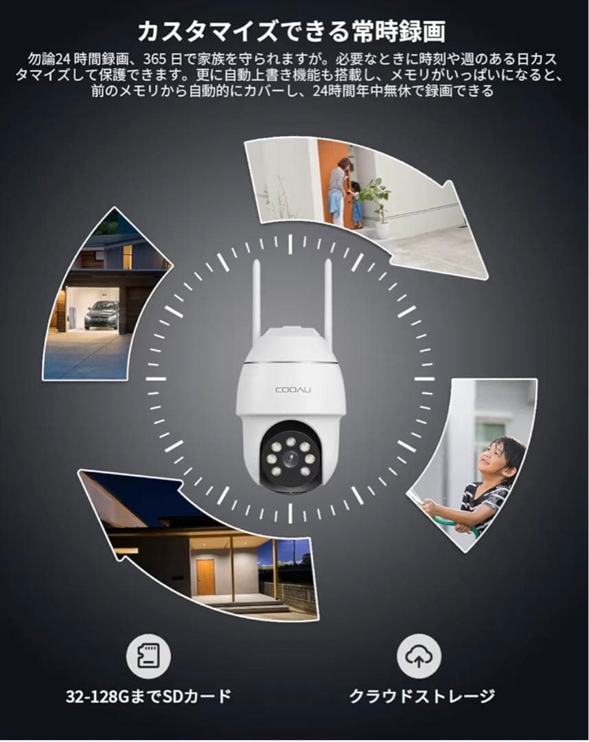 【風来坊】防犯カメラ　2個