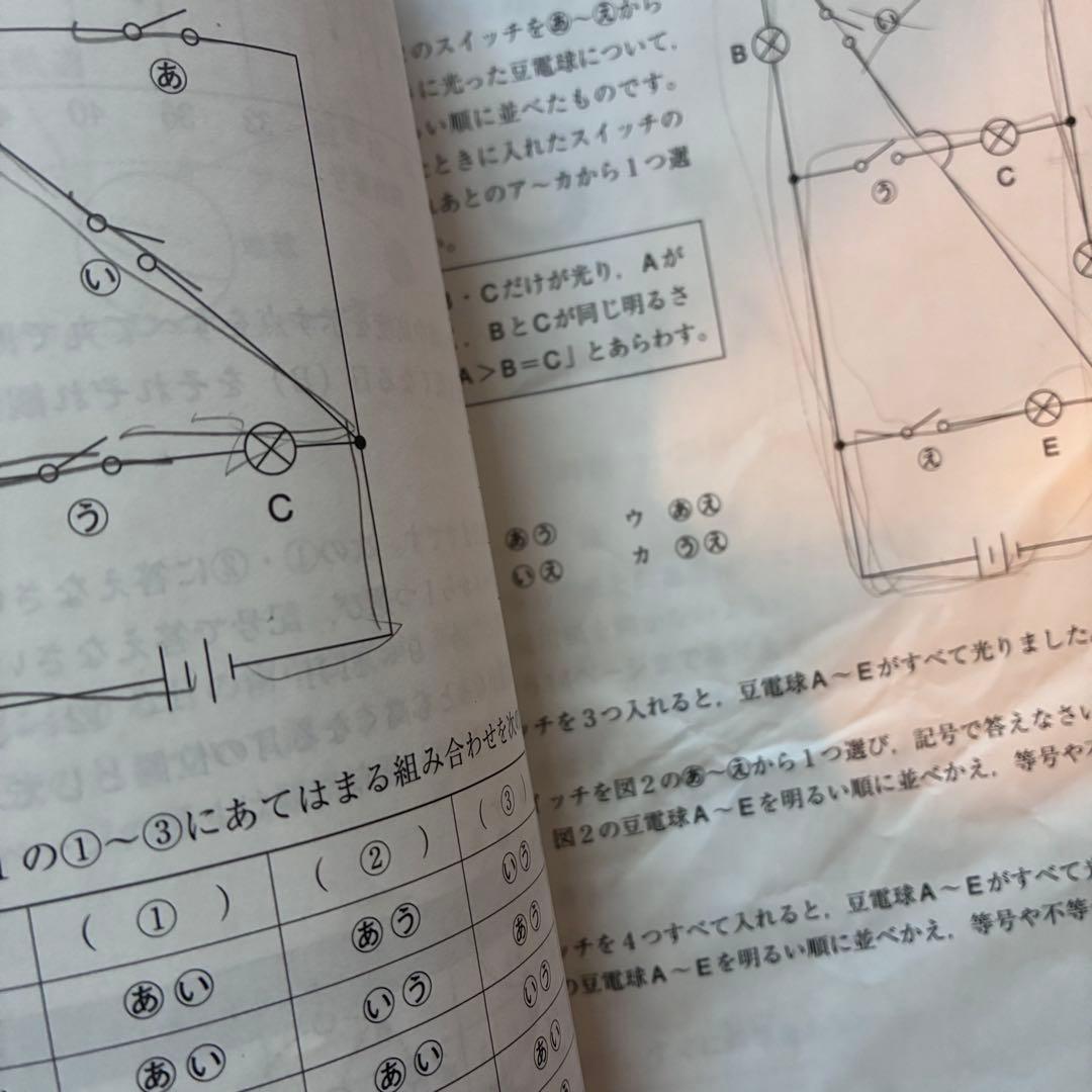 サピックス6年　志望校判定サピックスオープン　最新2年分