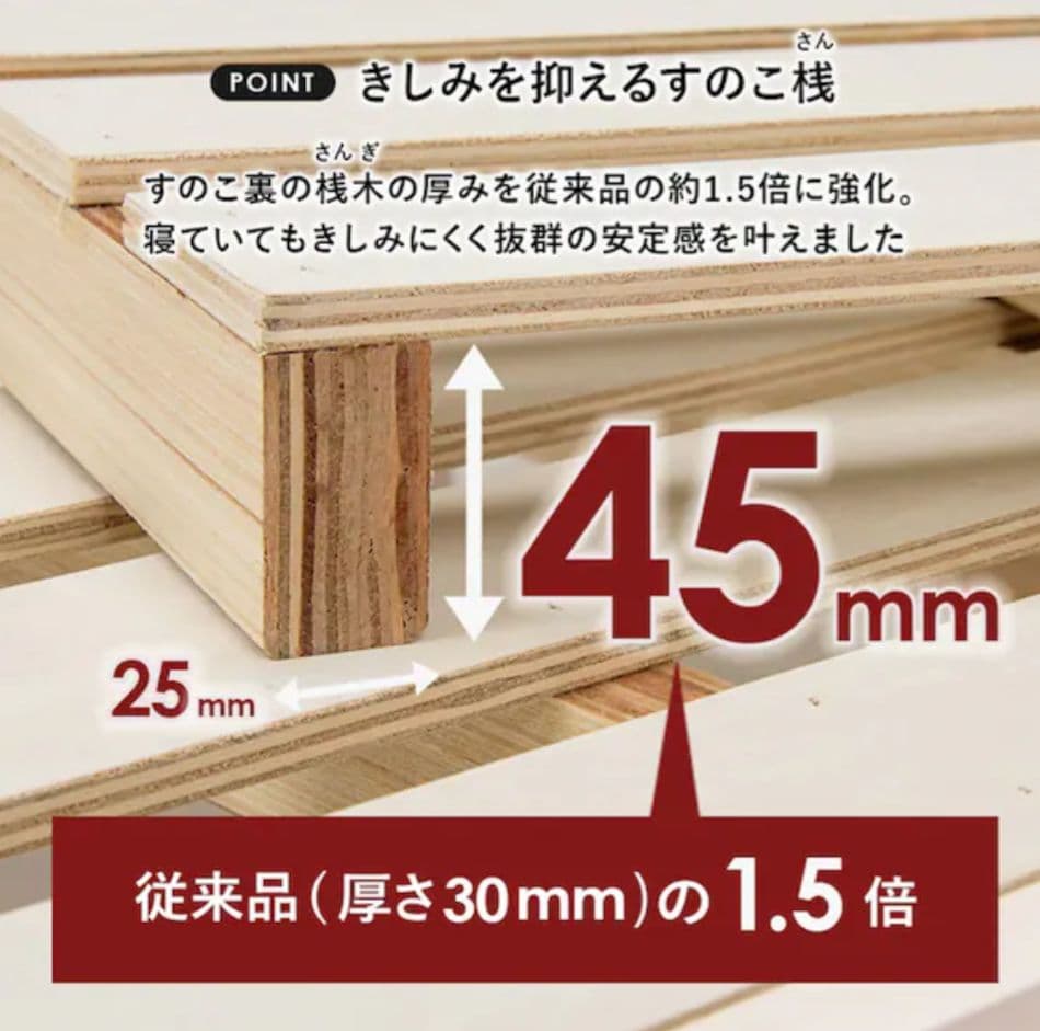 ニトリ 頑丈ロングベッドフレーム(S DBR)