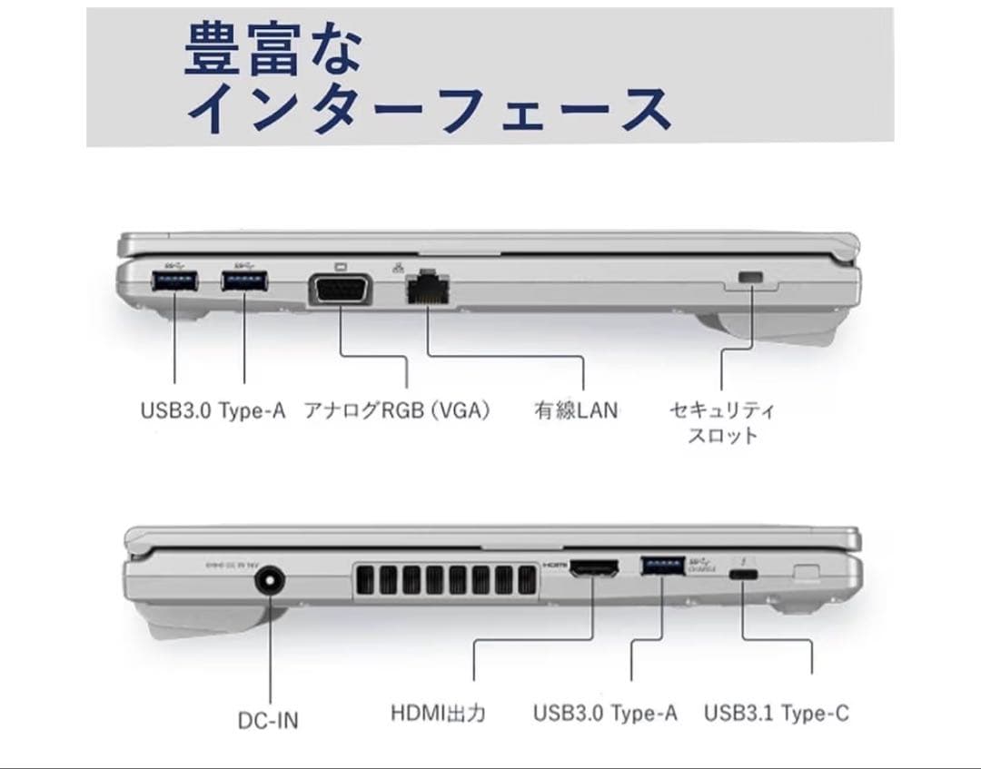 Core i7 16GB SSD 256GB 14型ノートPC
