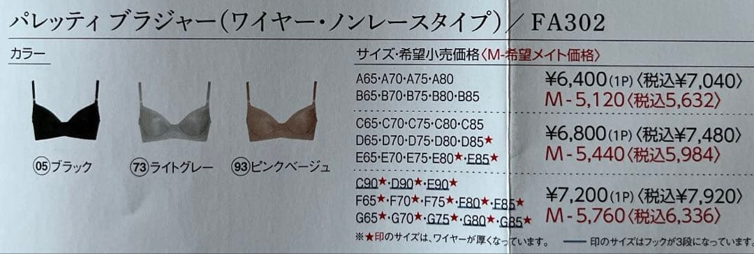 まるまる　パレッティブラF80(ノンレースタイプ)＆美意識ブラF80