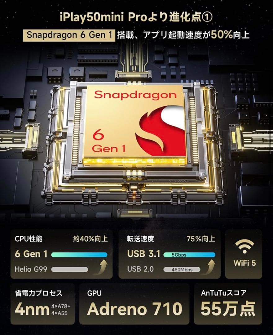 iPlay60mini Turbo 8.4インチタブレット