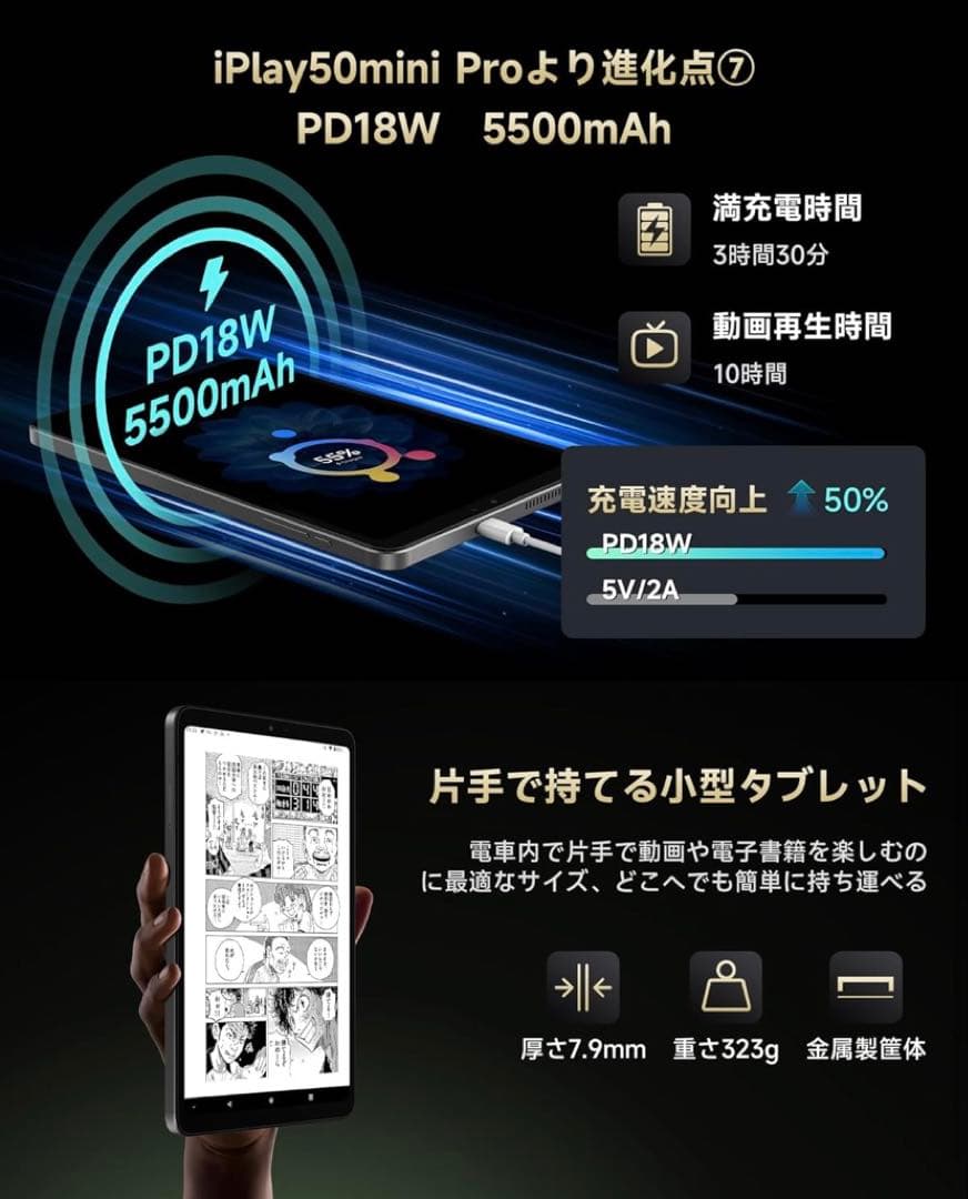 iPlay60mini Turbo 8.4インチタブレット
