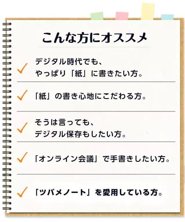 【未開封・ツバメノート監修】紙に書いた手書きメモをデジタル化！ＰＣスマホと連動！