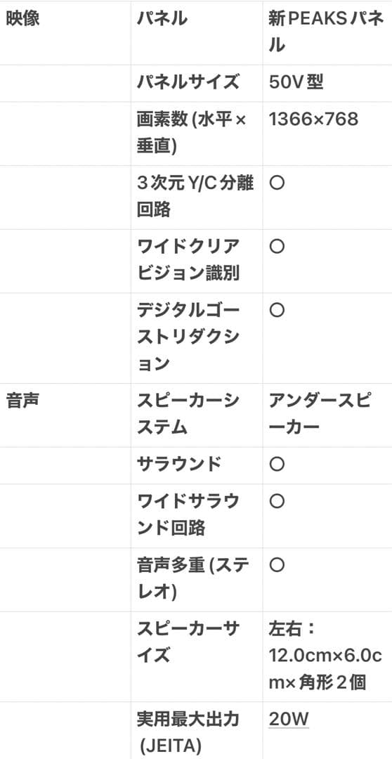 テレビ　50インチ　引き取り限定