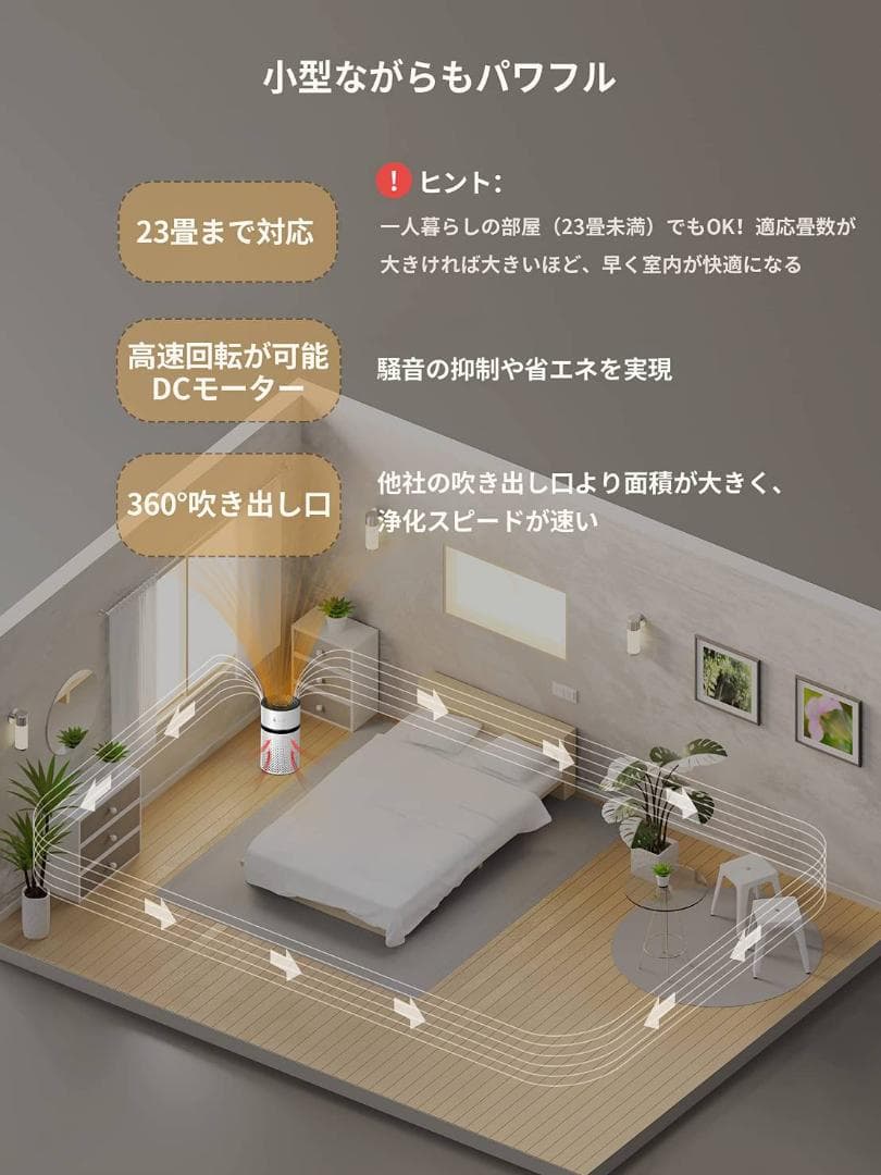 コンパクトな卓上空気清浄機、4段階の風量調節とライトが搭載されています
