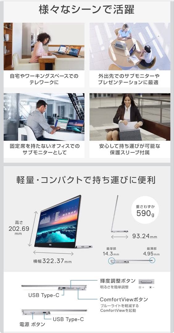DELL 14インチ ポータブルモニター C1422H