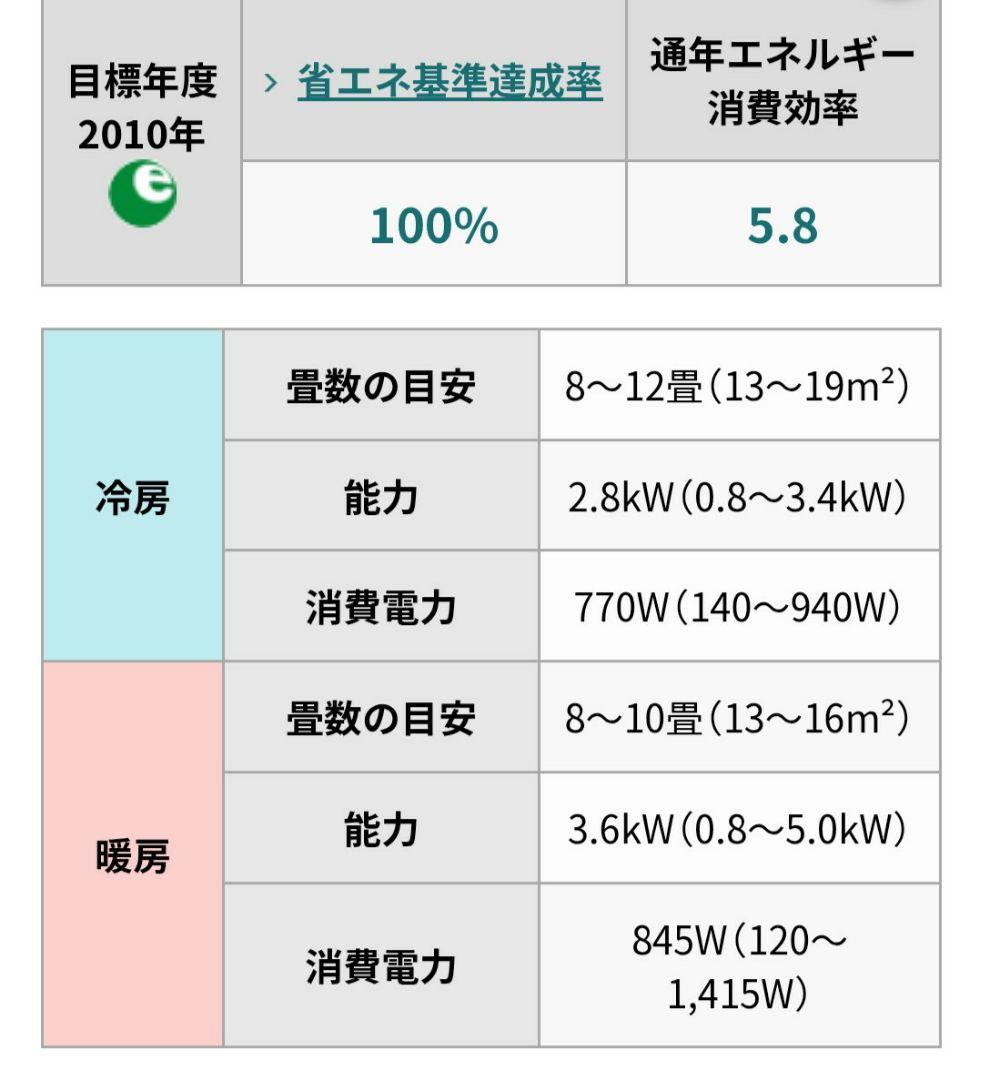 美品！ 富士通 ノクリア 8～10畳用 100V 2018年製