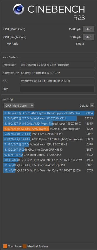 CPU AMD ryzen 5 7500f