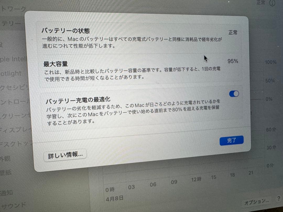 MacBook Pro M2 本体