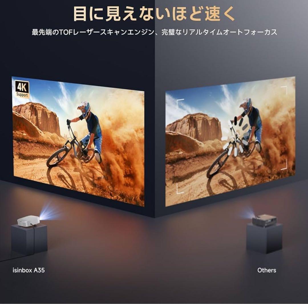 プロジェクター 1200ANSI TOFオートフォーカス 1:1 投影比率