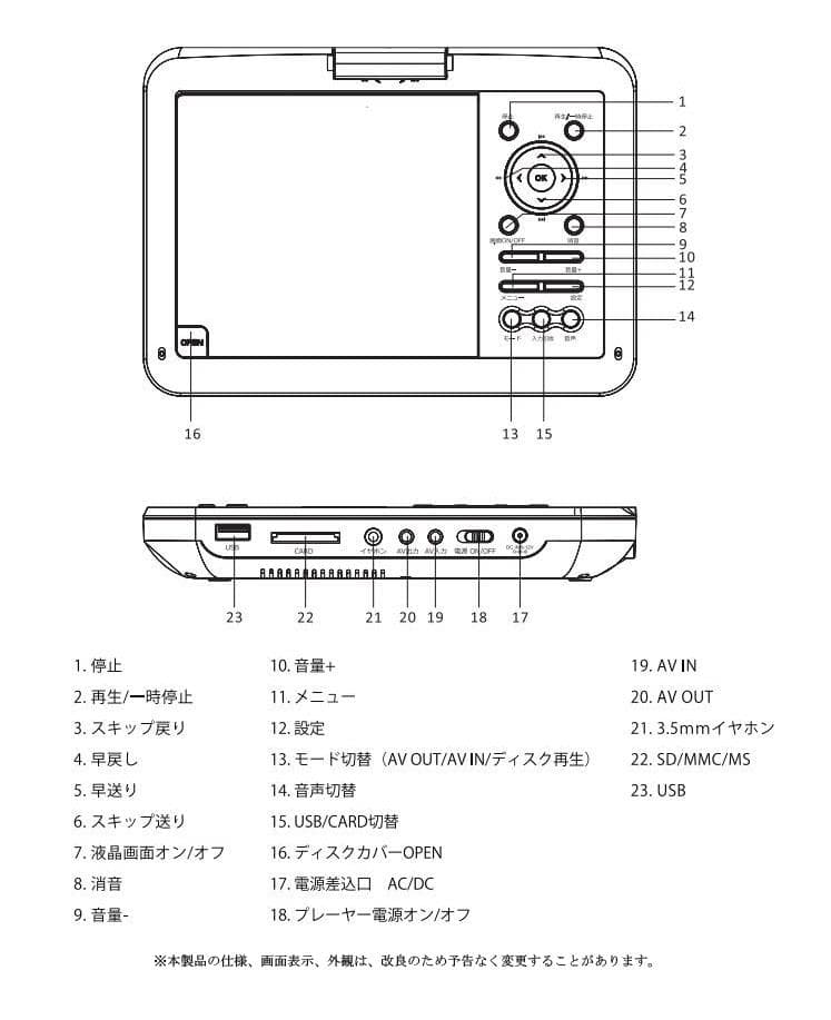 12.6型 ポータブルdvdプレーヤー 液晶大画面4時間連続再生CPRM対応