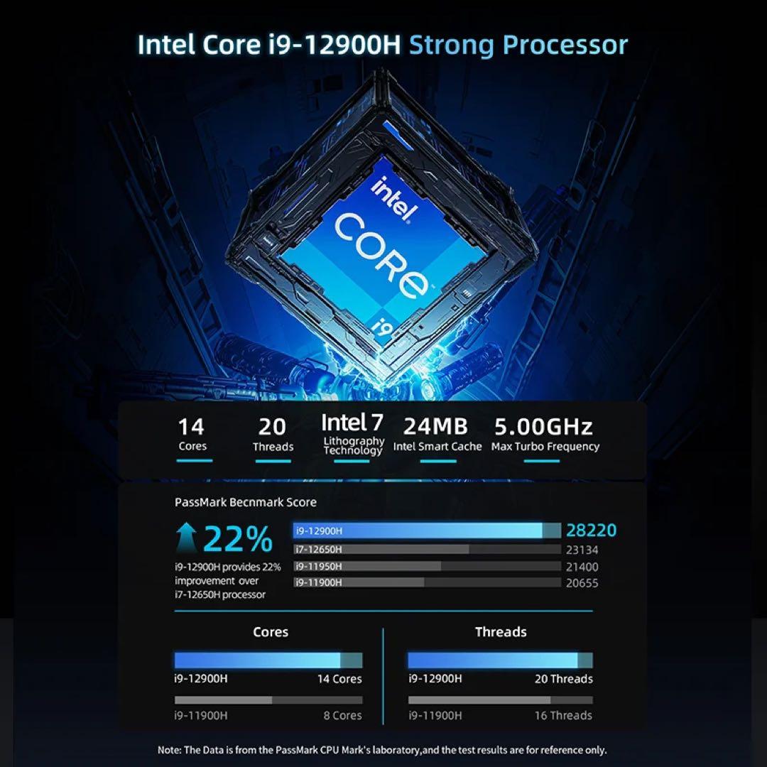 【最終値下げ】Bmax B9 ミニPC Core i9-12900H